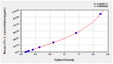 product-image-AAA15480_SC.png
