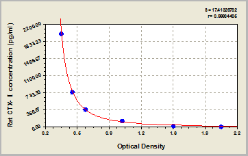 product-image-AAA15512_SC.png