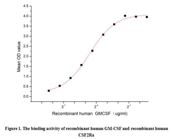 product-image-AAA161668_BIOACTIVITY13.jpg