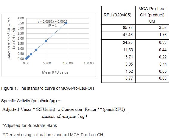 product-image-AAA161686_BIOACTIVITY13.jpg