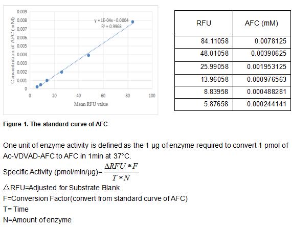product-image-AAA161718_BIOACTIVITY13.jpg
