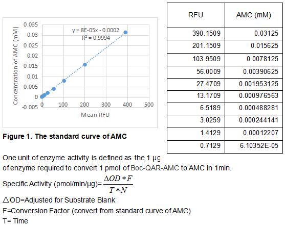 product-image-AAA161769_BIOACTIVITY13.jpg