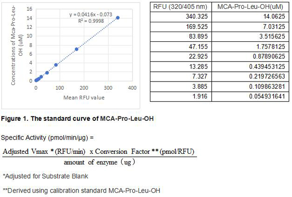 product-image-AAA161786_BIOACTIVITY13.jpg