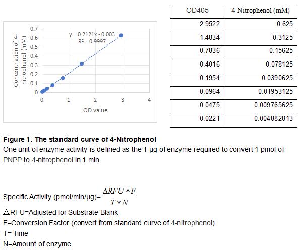 product-image-AAA161821_BIOACTIVITY13.jpg