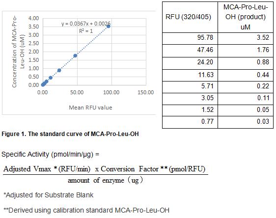 product-image-AAA161828_BIOACTIVITY13.jpg