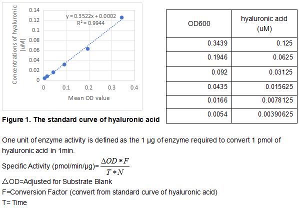 product-image-AAA161835_BIOACTIVITY13.jpg