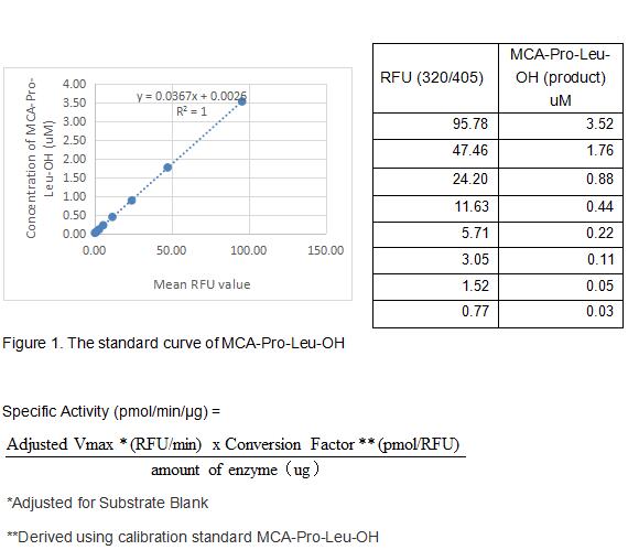 product-image-AAA161867_BIOACTIVITY13.jpg