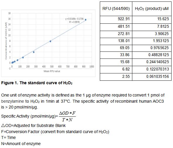 product-image-AAA161882_BIOACTIVITY13.jpg