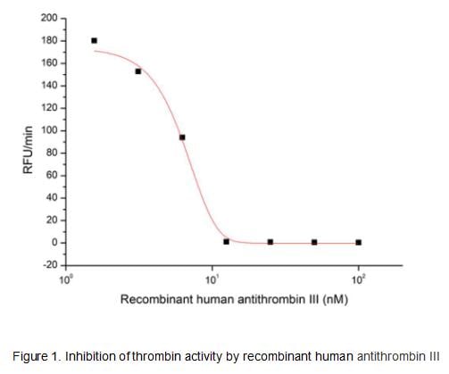 product-image-AAA161886_BIOACTIVITY13.jpg