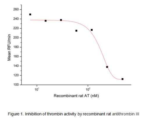 product-image-AAA161887_BIOACTIVITY13.jpg