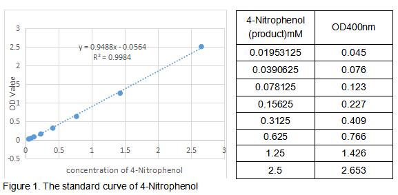 product-image-AAA161902_BIOACTIVITY11.jpg