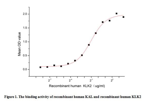 product-image-AAA161912_BIOACTIVITY13.jpg