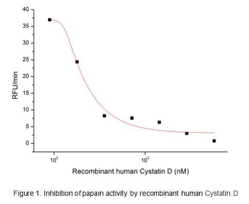 product-image-AAA161930_BIOACTIVITY13.jpg