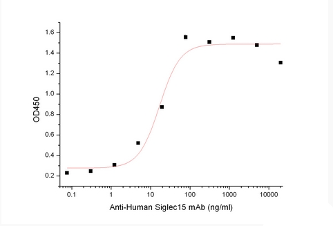 product-image-AAA177935_BIOACTIVITY13.jpg