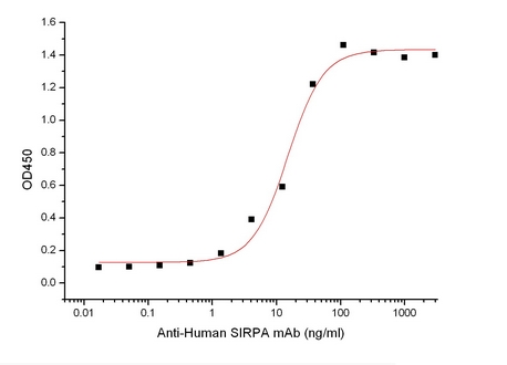 product-image-AAA177940_BIOACTIVITY13.jpg