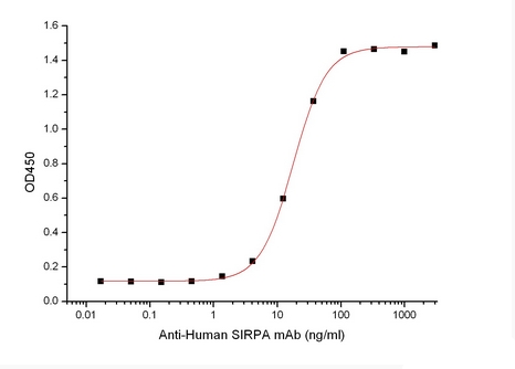 product-image-AAA177975_BIOACTIVITY13.jpg