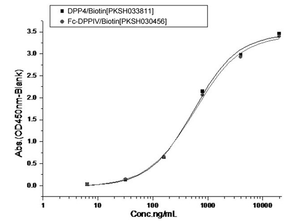 product-image-AAA177989_BIOACTIVITY13.jpg