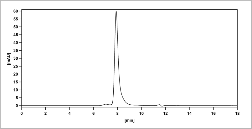 product-image-AAA18886_SEC_HPLC2.png