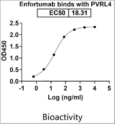 product-image-AAA18891_ELISA2.jpg