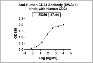 product-image-AAA18894_ELISA.png