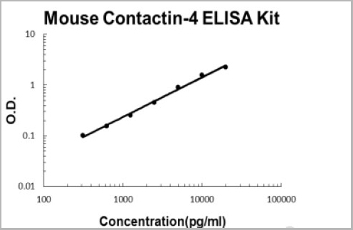product-image-AAA19188_SC.jpg