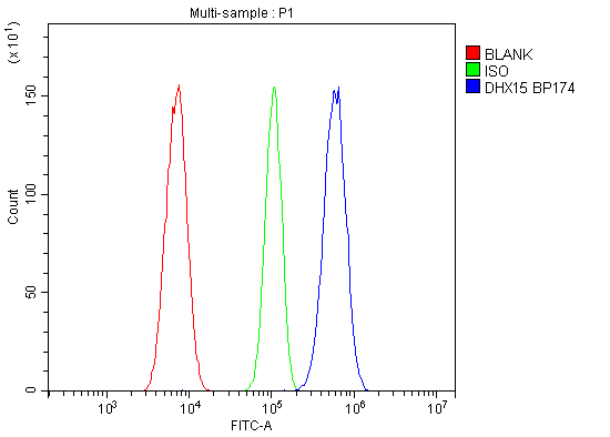 product-image-AAA19210_FCM.png