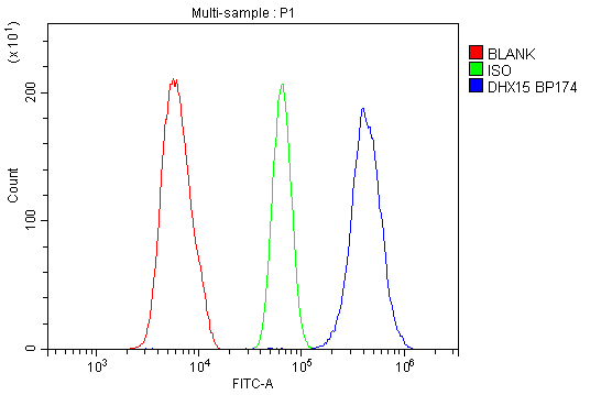 product-image-AAA19210_FCM2.png