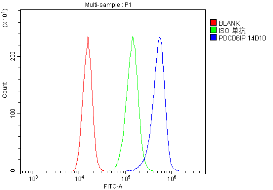 product-image-AAA19212_FCM.jpg