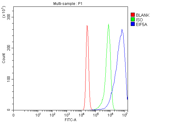 product-image-AAA19429_FCM7.png