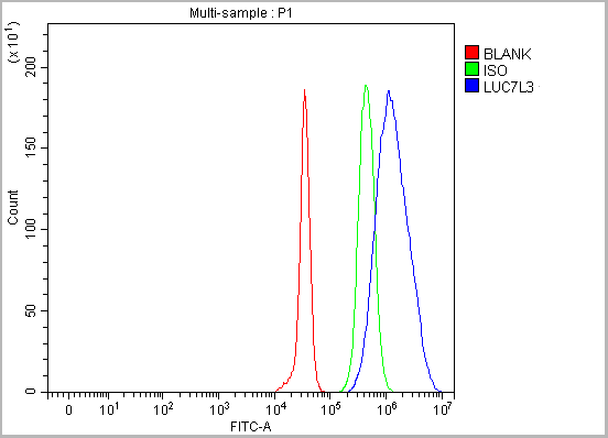 product-image-AAA19906_FCM13.png