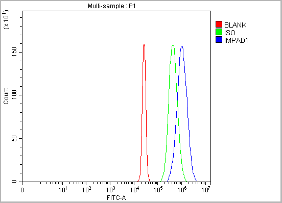 product-image-AAA19959_FCM14.png
