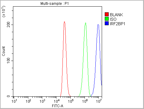 product-image-AAA19961_FCM25.png