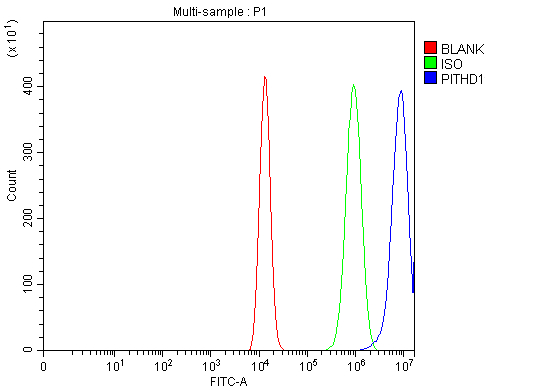 product-image-AAA20003_FCM15.png