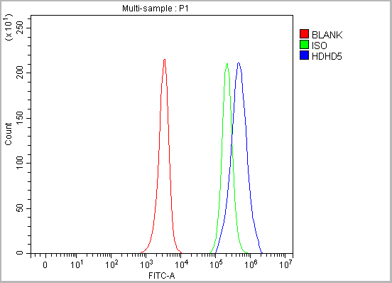 product-image-AAA20013_FCM12.png