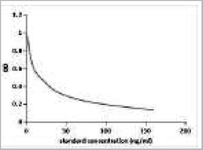 product-image-AAA20821_ELISA2.jpg