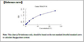 product-image-AAA22708_SC.jpg