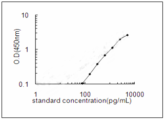 product-image-AAA23192_SC.png