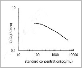 product-image-AAA23203_SC.jpg