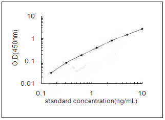 product-image-AAA23251_SC.png