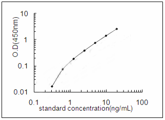 product-image-AAA23259_SC.png