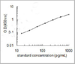 product-image-AAA23265_SC.jpg