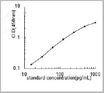 product-image-AAA23277_SC.jpg