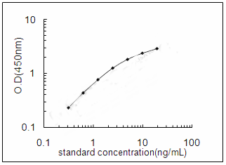 product-image-AAA23312_SC.png