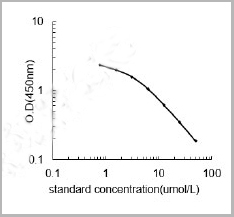 product-image-AAA23315_SC.jpg