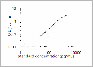 product-image-AAA23319_SC.png