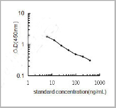product-image-AAA23326_SC.jpg