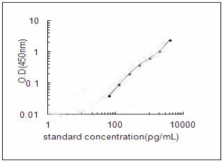 product-image-AAA23348_SC.png