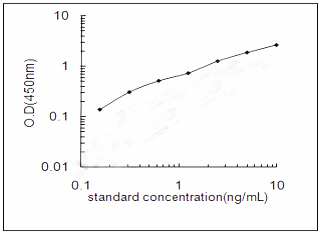 product-image-AAA23357_SC.png