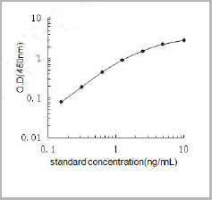product-image-AAA23368_SC.jpg