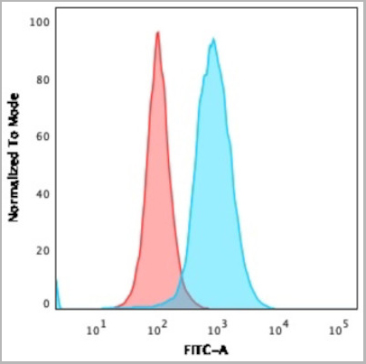 product-image-AAA23895_FCM6.jpg